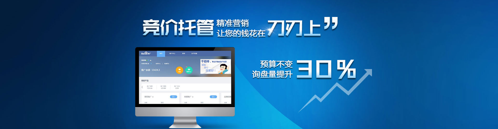 杜集sem托管
